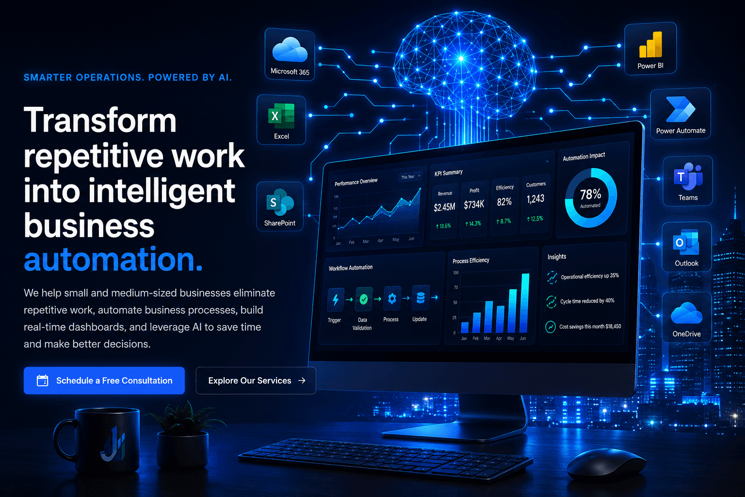 AI and business automation dashboard